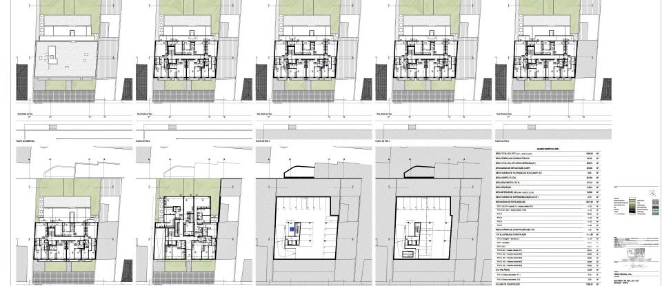 Land in Ramalde of 1,068 m²