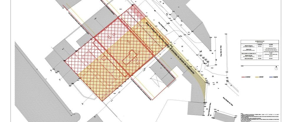 Land in Ramalde of 1,068 m²