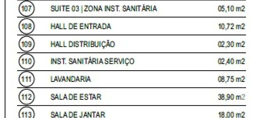 Maison T3 à Pernes de 210 m²