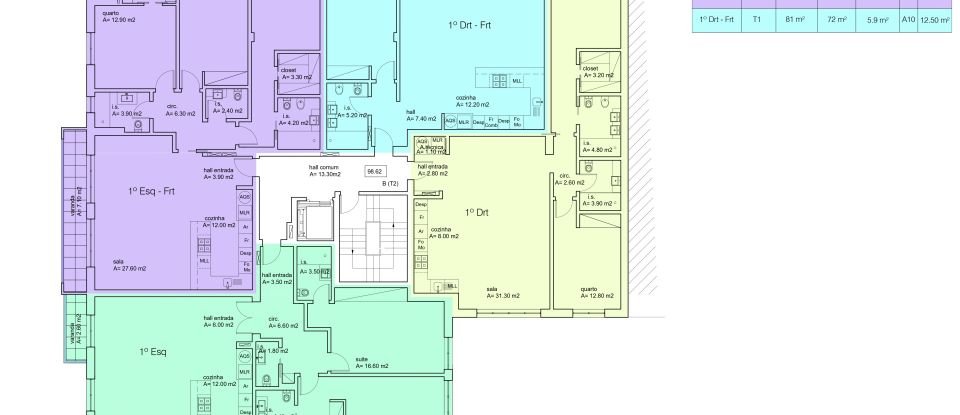 Apartment T2 in Ericeira of 103 m²