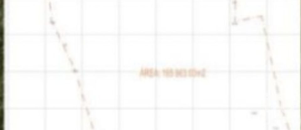 Land in Souto da Carpalhosa e Ortigosa of 161,861 m²