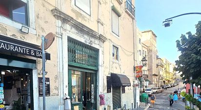 Boutique/Local commercial à São Vicente de 30 m²