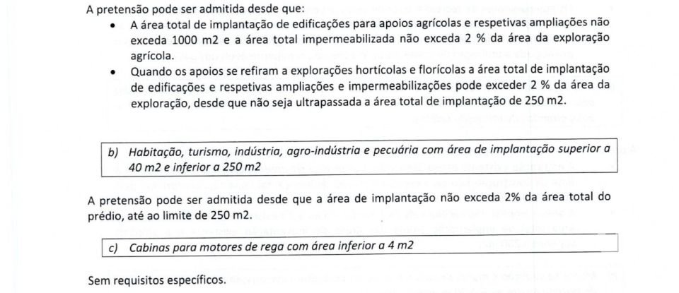 Terreno em Malhou, Louriceira e Espinheiro de 5 620 m²