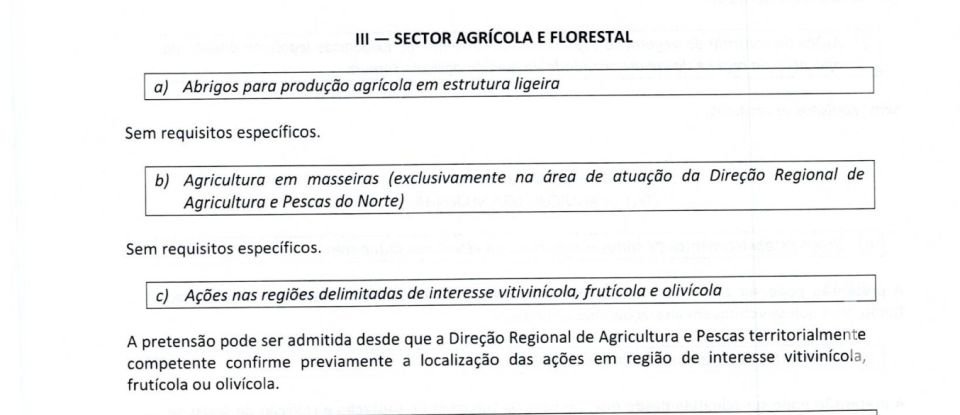 Terreno em Malhou, Louriceira e Espinheiro de 5 620 m²