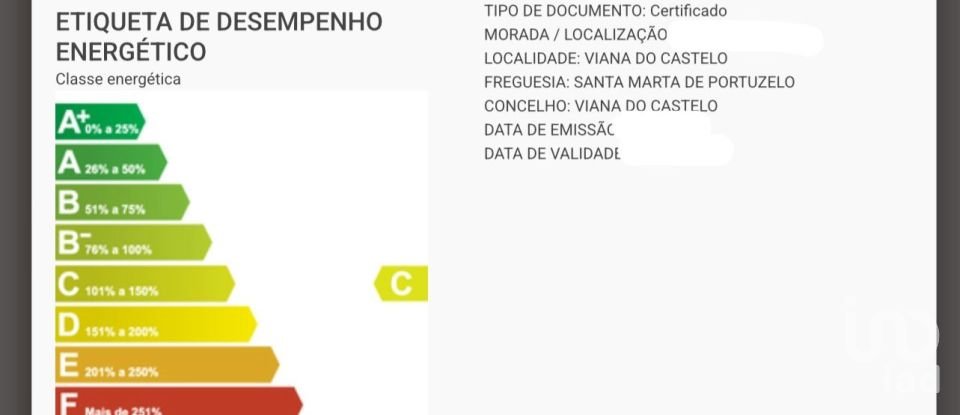 House T4 in Santa Marta de Portuzelo of 190 m²