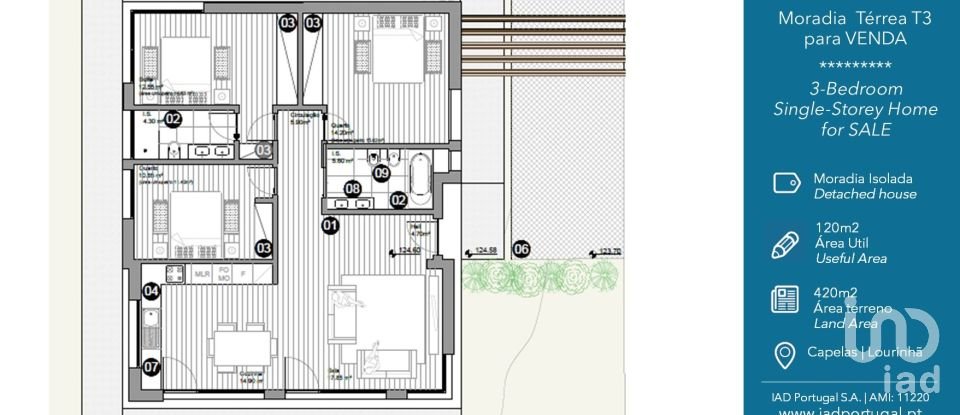 Moradia T3 em Lourinhã e Atalaia de 120 m²