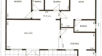 Building plot in Gafanha da Boa Hora of 1,860 m²
