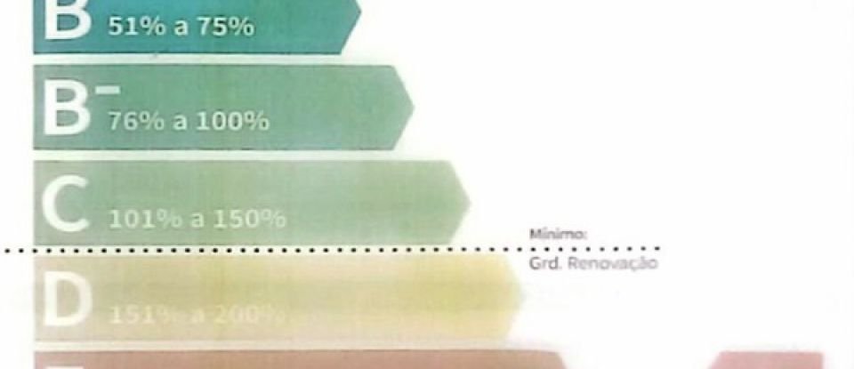 House T1 in Vila Franca of 60 m²