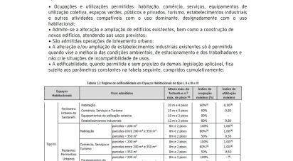 Land in Alcanede of 1,320 m²