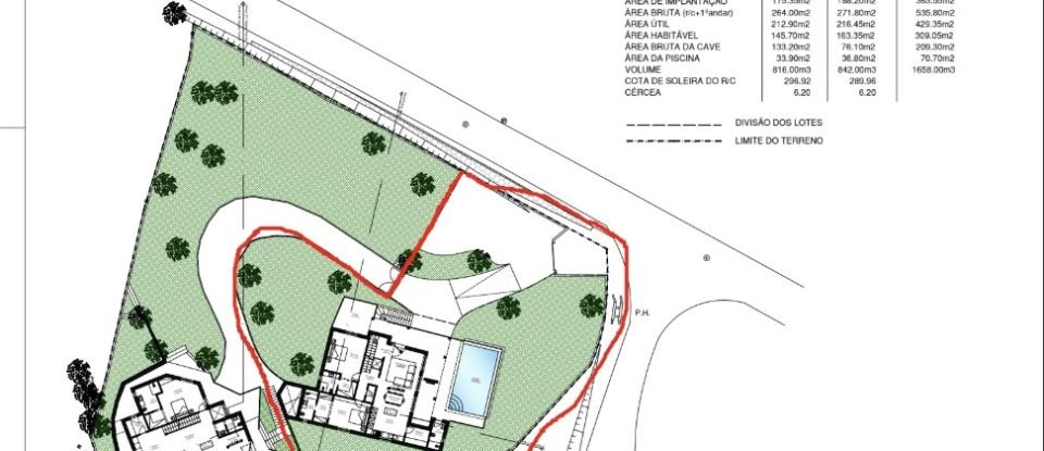 Moradia T5 em São Brás de Alportel de 387 m²