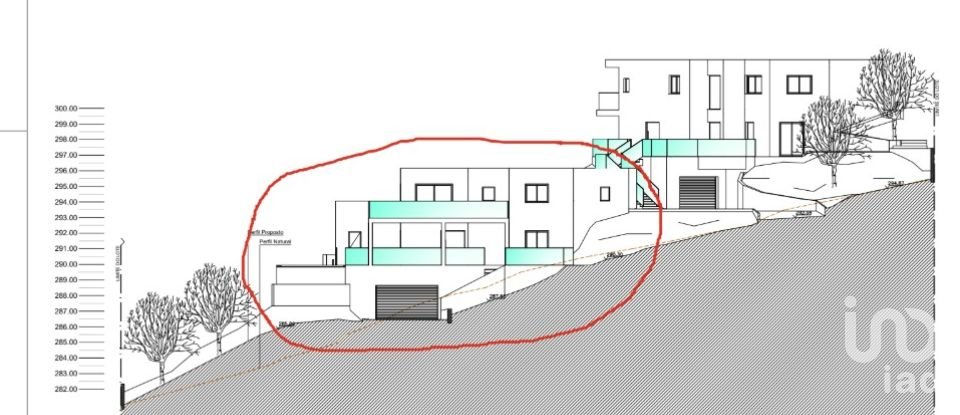 Moradia T5 em São Brás de Alportel de 387 m²