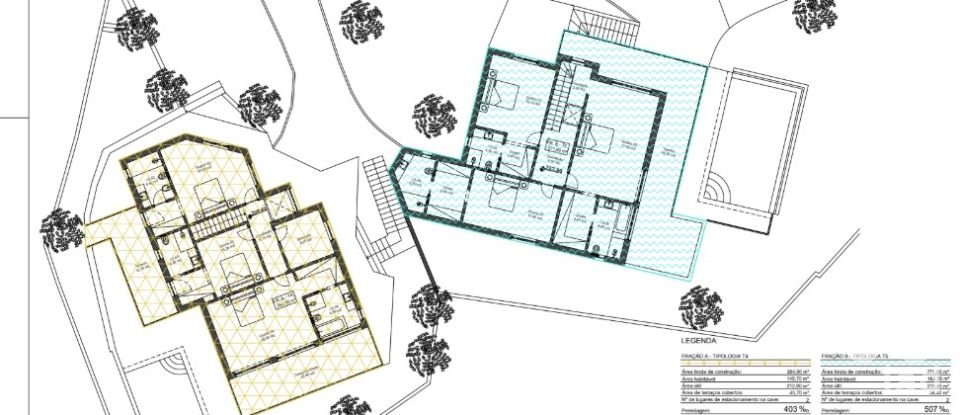 Moradia T5 em São Brás de Alportel de 387 m²