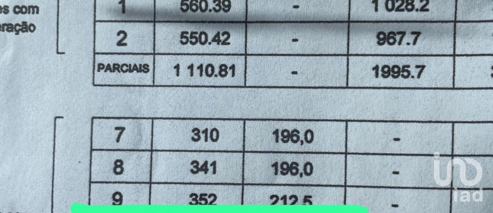 Terrain à Turcifal de 350 m²