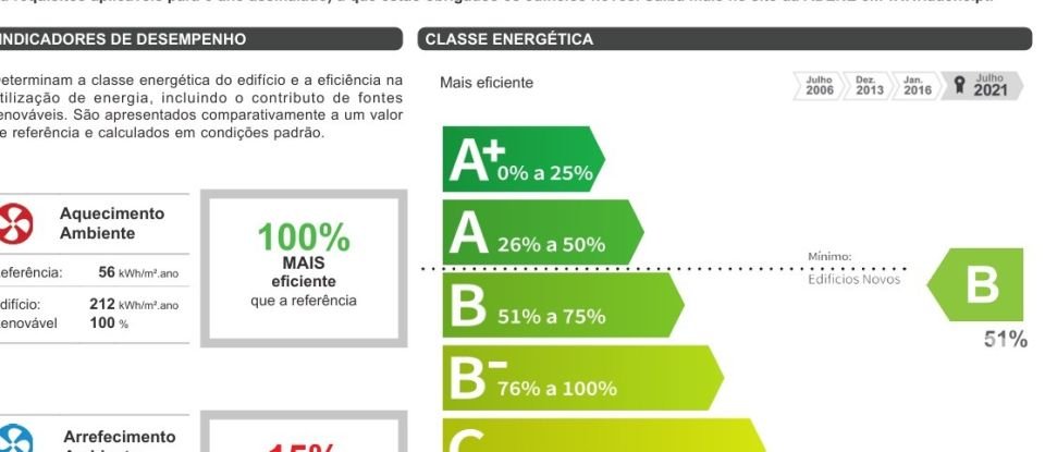 Maison T3 à Arca e Ponte de Lima de 119 m²