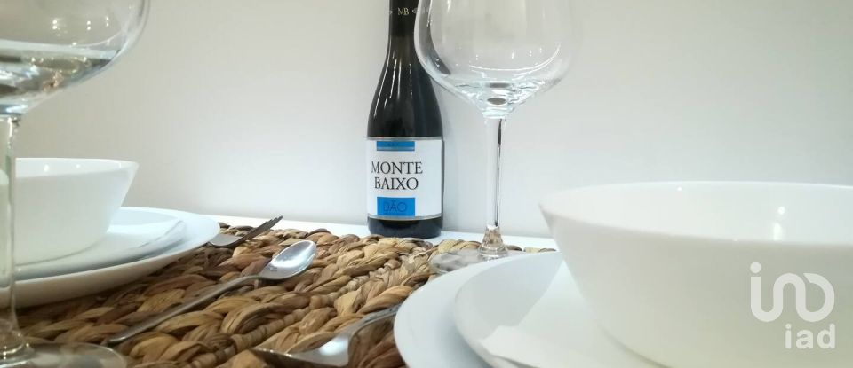 Apartment T1 in Misericórdia of 44 m²