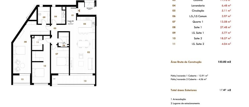 Apartamento T3 em Estreito de Câmara de Lobos de 135 m²
