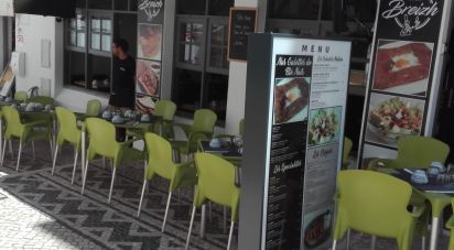 Shop / premises commercial in Albufeira e Olhos de Água of 115 m²