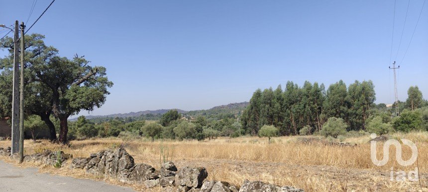 Land in Aranhas of 2,040 m²