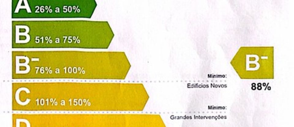 Appartement T2 à Esposende, Marinhas e Gandra de 131 m²