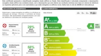 Appartement T1 à Monte Gordo de 32 m²