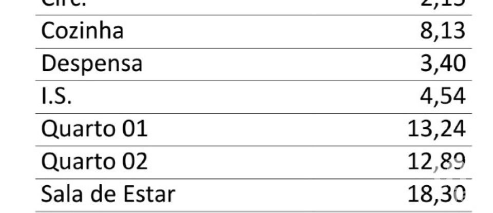 Moradia T2 em Moita dos Ferreiros de 108 m²