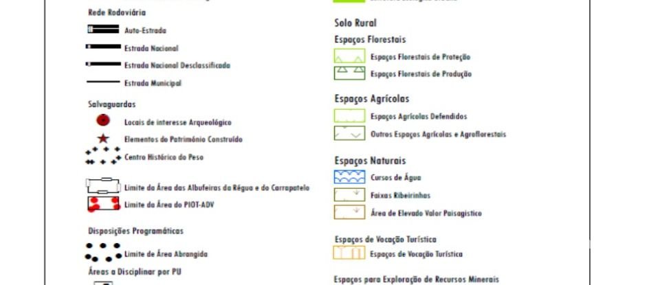 Moradia T2 em Peso da Régua e Godim de 265 m²