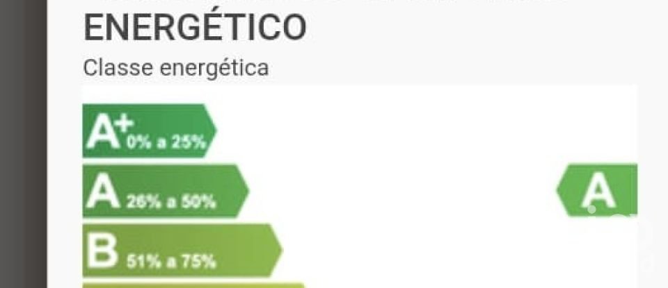 Moradia em gaveto T4 em Darque de 295 m²