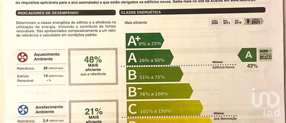 Apartment T3 in Feitosa of 223 m²