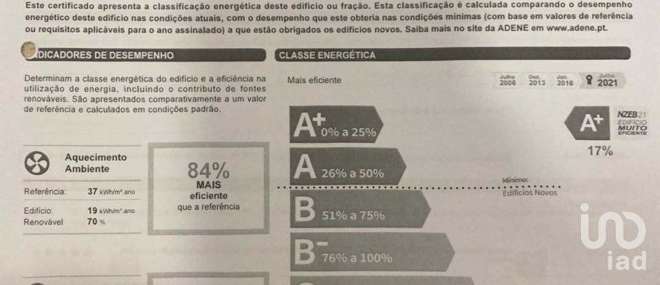 Moradia T2 em Ericeira de 214 m²