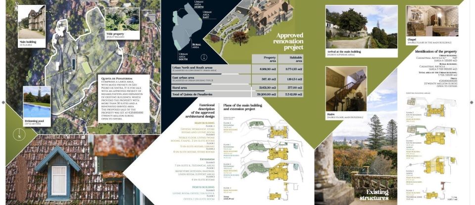 Castle T21 in Sintra (Santa Maria e São Miguel, São Martinho e São Pedro de Penaferrim) of 2,264 m²