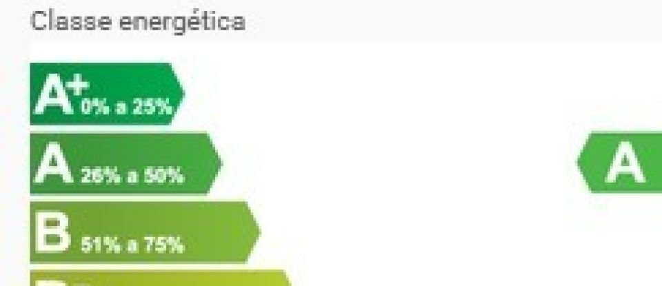 Moradia T3 em Torre E Vila Mou de 186 m²