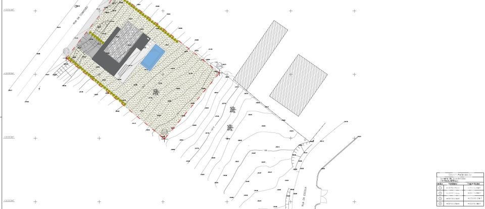 Terreno urbano em Rio Maior de 962 m²