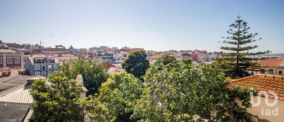 Apartment T1 in Misericórdia of 54 m²