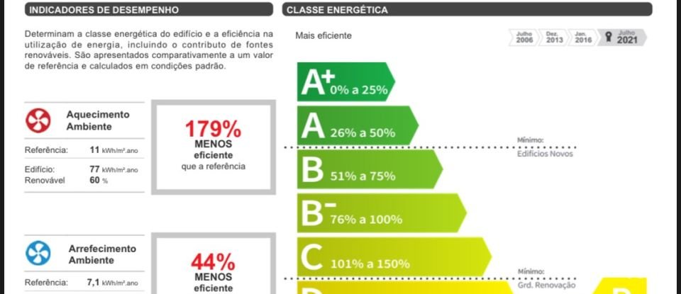 Casa T2 em Samora Correia de 85 m²