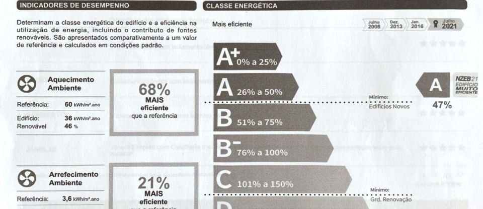 Maison T5 à Santo Isidoro de 232 m²