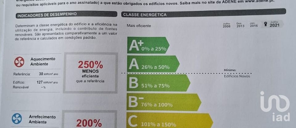 Apartment T2 in Almada, Cova da Piedade, Pragal e Cacilhas of 85 m²