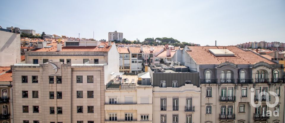 Hotel 4* em Arroios de 2 298 m²