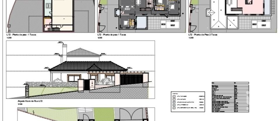 Terreno urbano em Turcifal de 753 m²