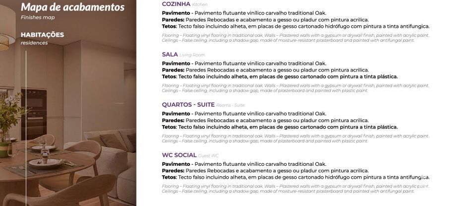 Apartamento T2 em Oliveira do Douro de 81 m²