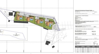 Terrain à bâtir à Nadadouro de 3 960 m²