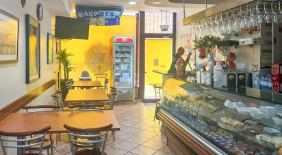 Shop / premises commercial in Cedofeita, Santo Ildefonso, Sé, Miragaia, São Nicolau e Vitória of 85 m²