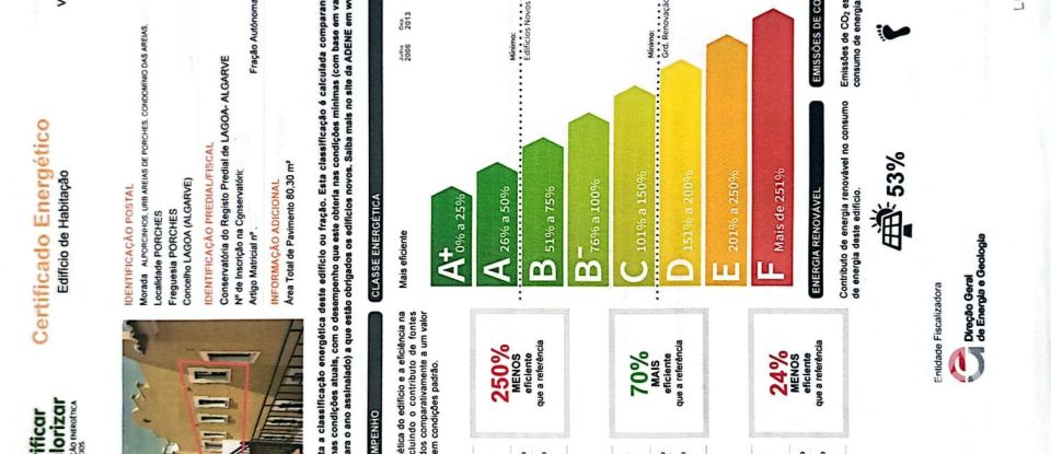Apartamento T2 em Porches de 131 m²