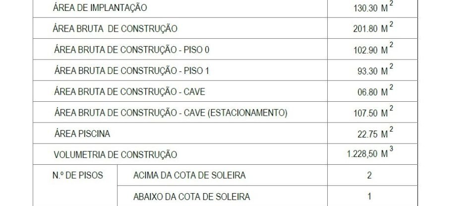 Moradia T4 em Atouguia da Baleia de 202 m²