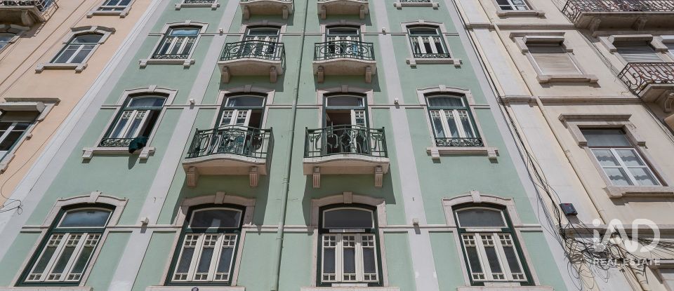 Shop / premises commercial in Santo António of 144 m²