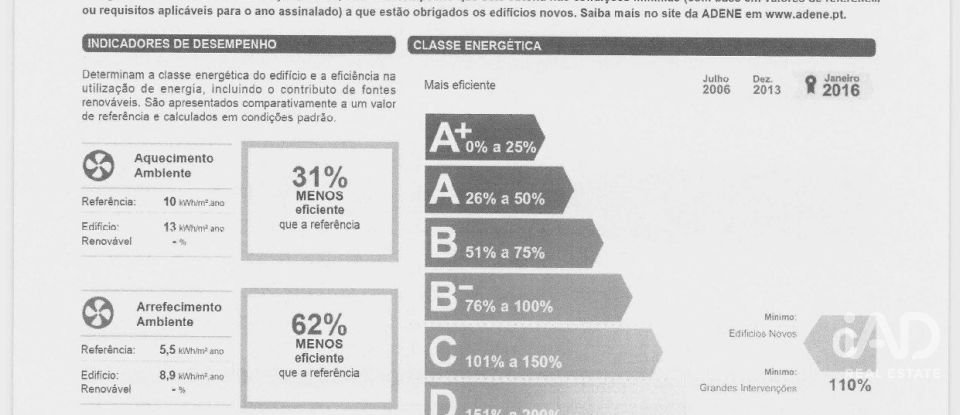 Appartement T2 à Glória E Vera Cruz de 74 m²