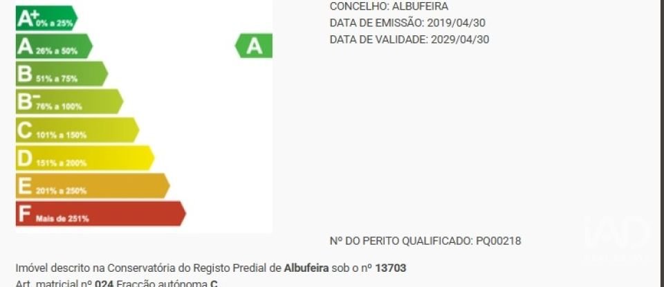 Apartamento T3 em Albufeira e Olhos de Água de 137 m²