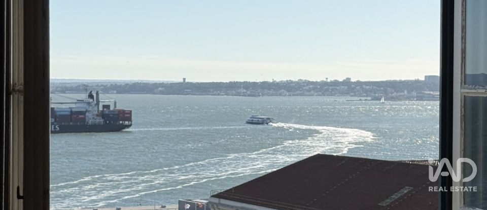 Block of flats in Santa Maria Maior of 933 m²