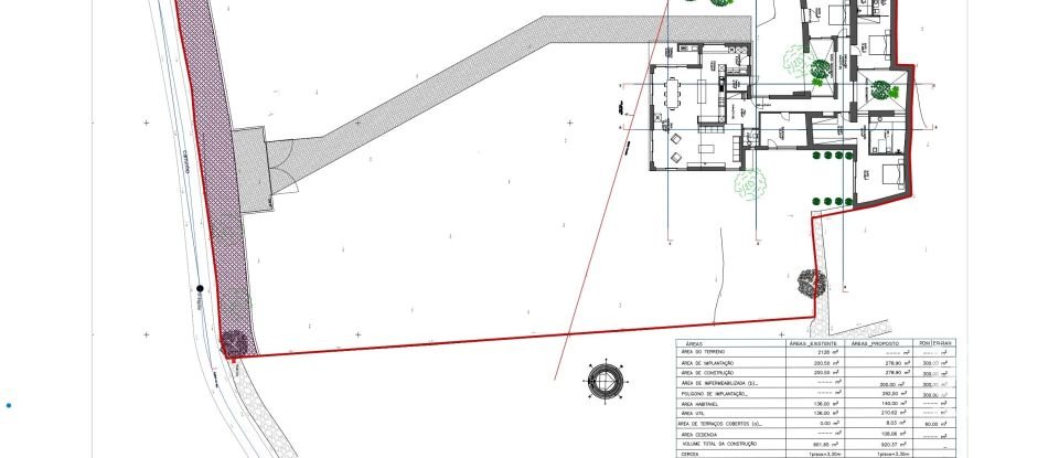 Terreno em Loulé (São Clemente) de 2 182 m²