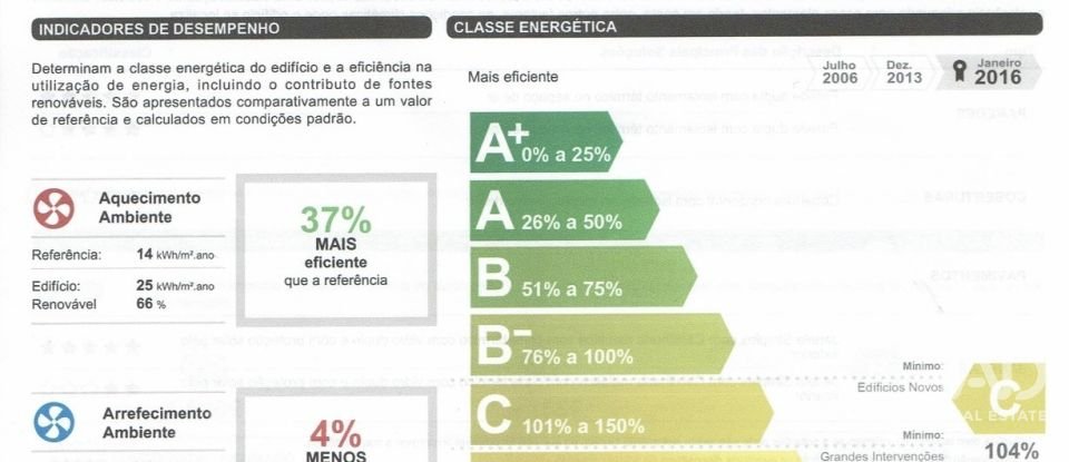 Duplex T2 em Cantanhede e Pocariça de 129 m²