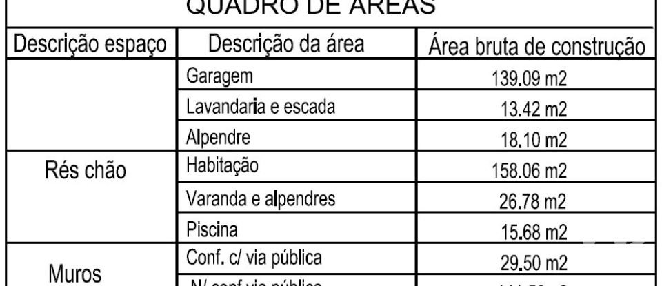 Maison T3 à Ramalhal de 311 m²